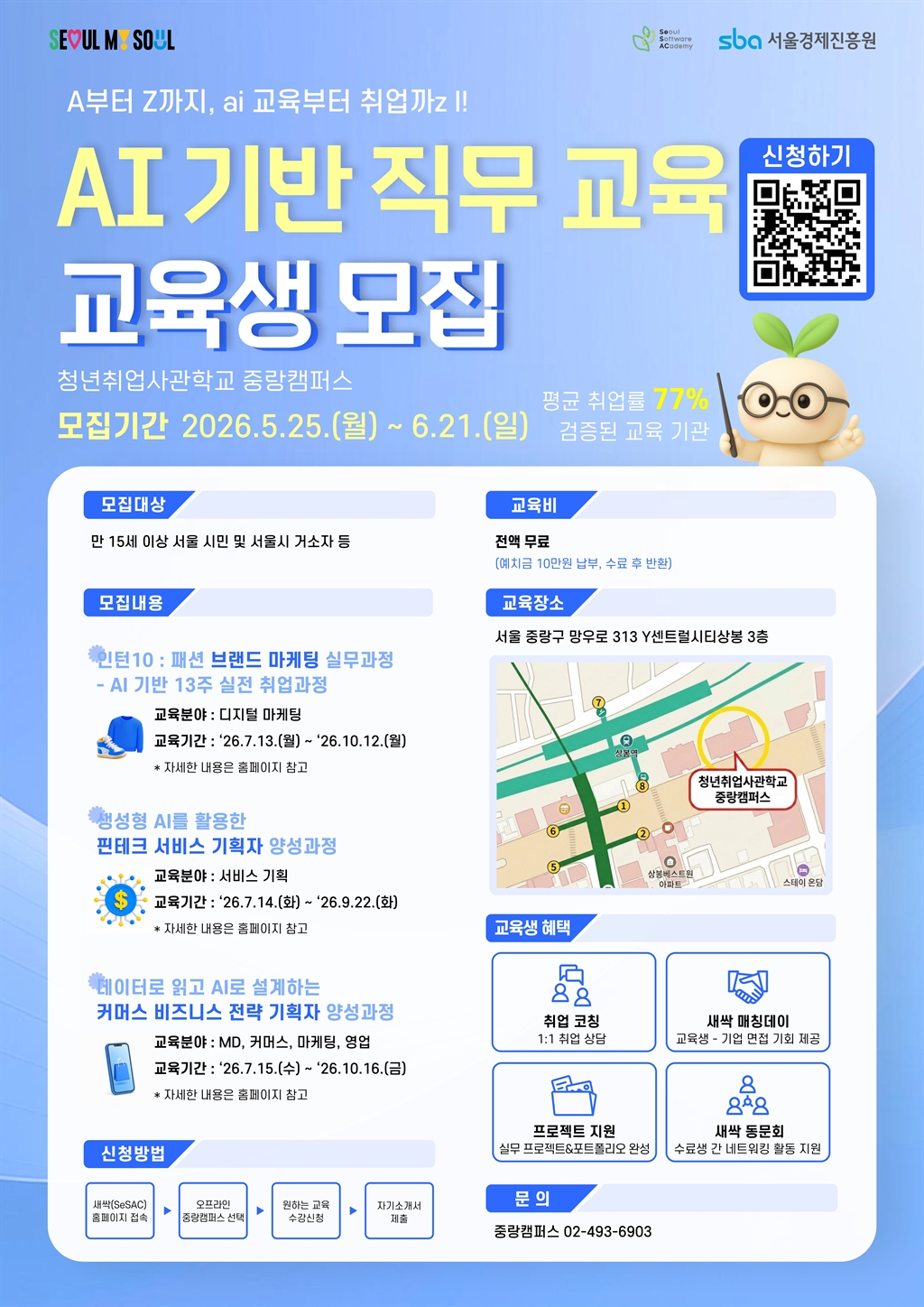 Contents image